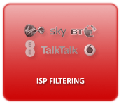 Gatfol ISP Filtering